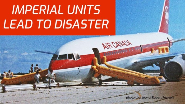 23 Июля 1983 года "Боинг-767" авиакомпании "Air Canada"