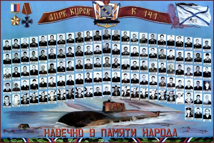 12 Августа 2000 Курск подводная лодка