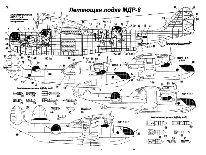 МДР-6 летающая лодка