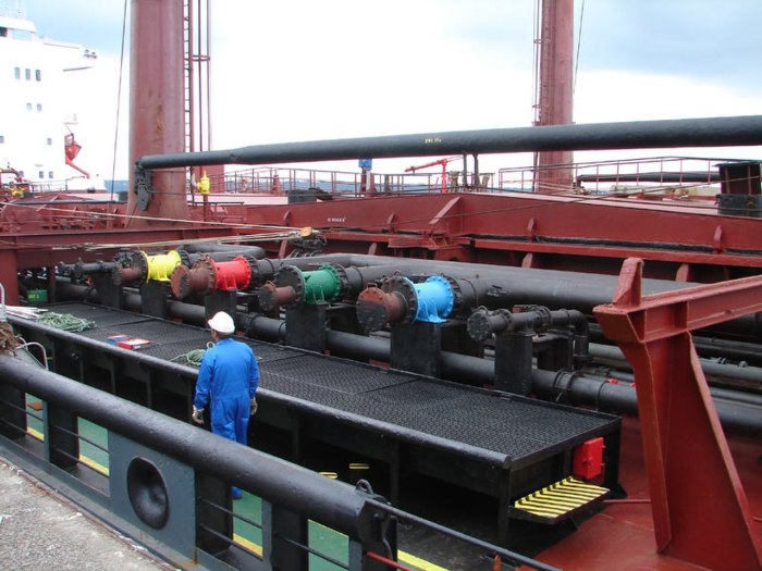 Стендер для погрузки нефтепродуктов