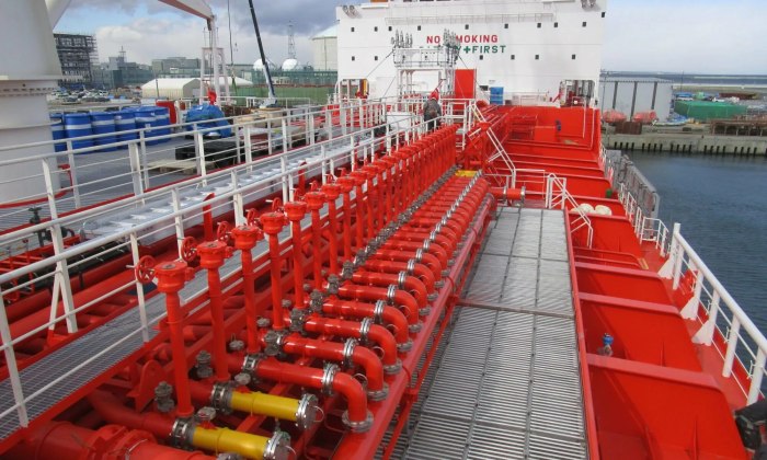 Манифольд это в нефтянке