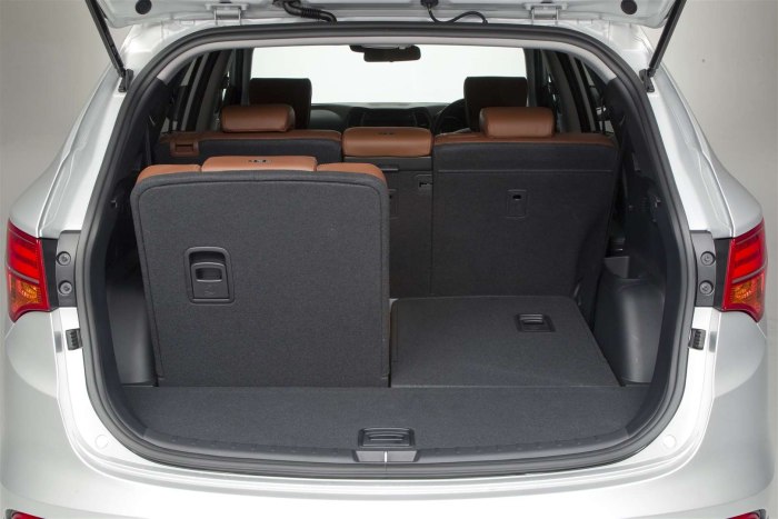 Hyundai Santa Fe 7 местный