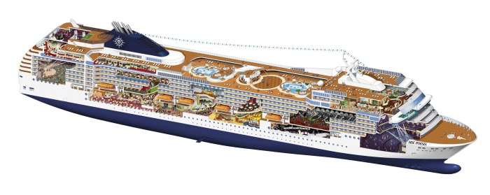 Круизный корабль "MSC Euribia New ship 2023"