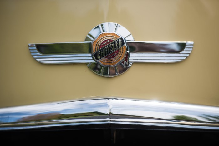 Значок автомобиля Chrysler
