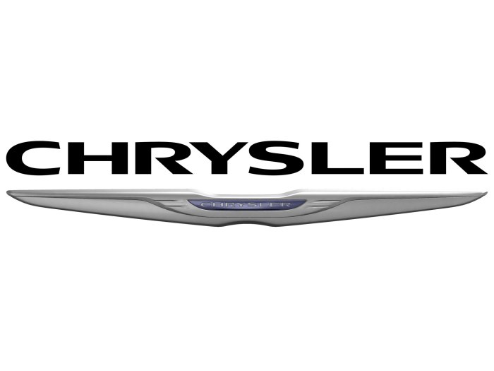 Chrysler эмблема