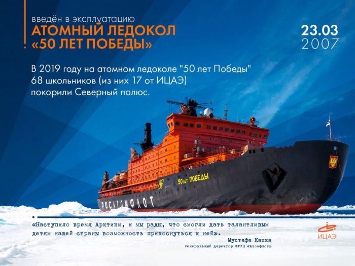Атомный ледокол 50 лет Победы Мурманск