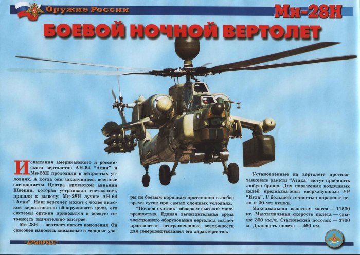 Название военных вертолетов
