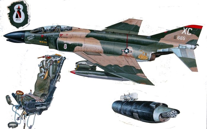 F-4 Phantom USAF