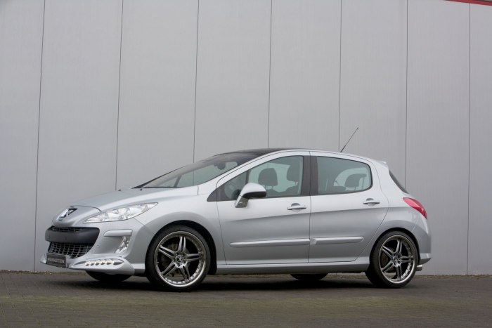 Peugeot 308 обвес