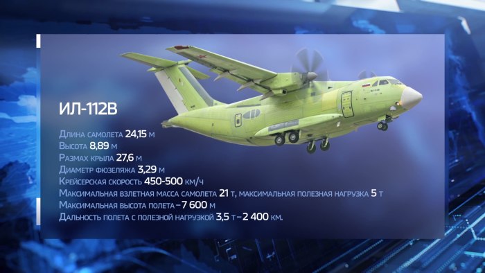 Шасси ил-112
