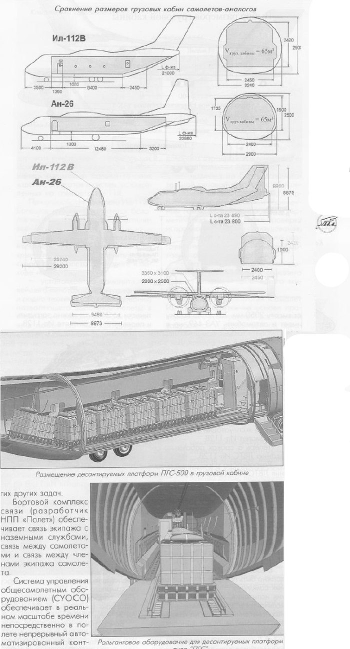 АН-26 габариты грузовой кабины