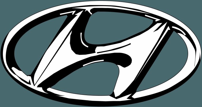 Hyundai логотип