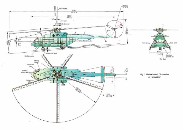 Габаритные Размеры вертолета ми-8