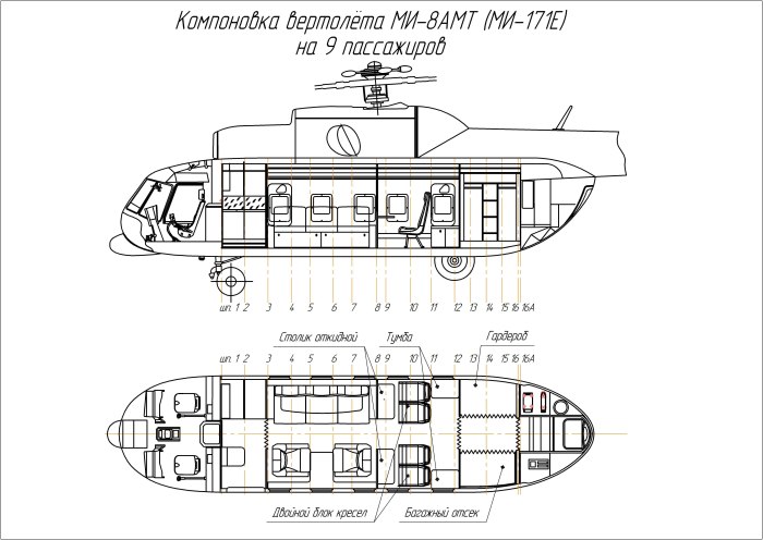 Ми-8 вертолёт Размеры