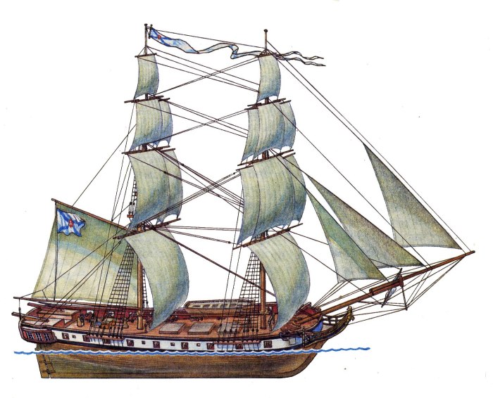 Меркурий Фрегат, 1820