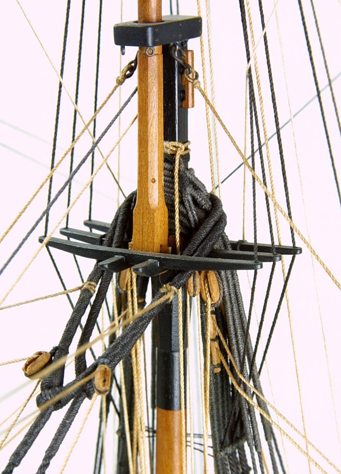 HMS Victory линкор