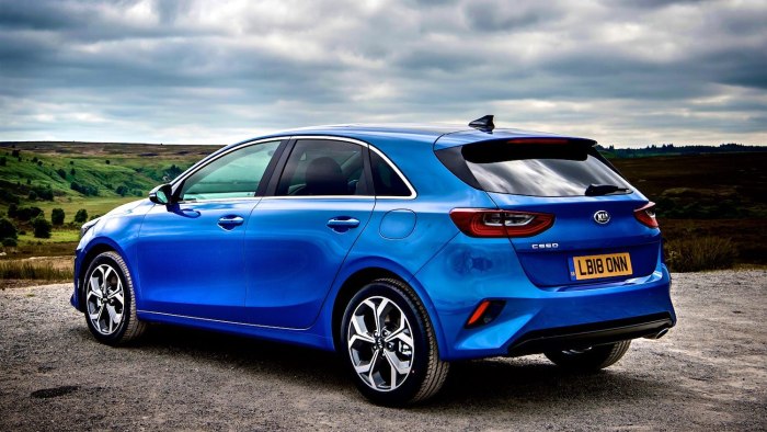 Kia Ceed 2018