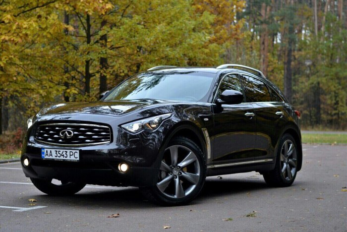 Infiniti fx35 2022