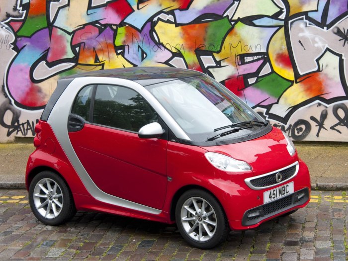 Мини-кар Smart Fortwo 2