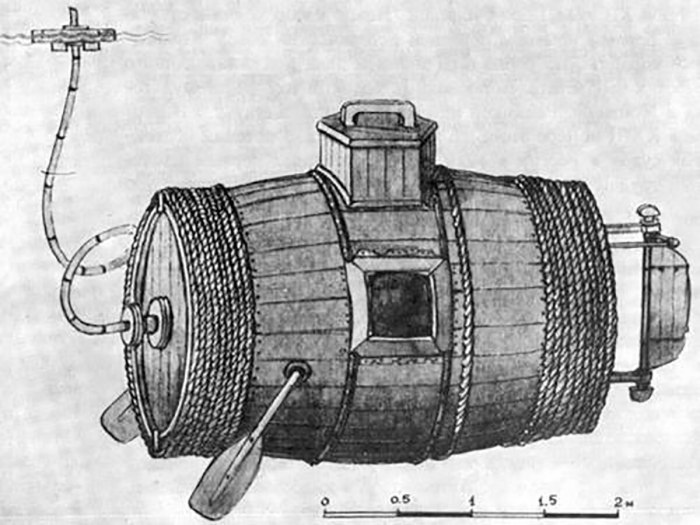 Ефим Прокопьевич Никонов первая подводная лодка