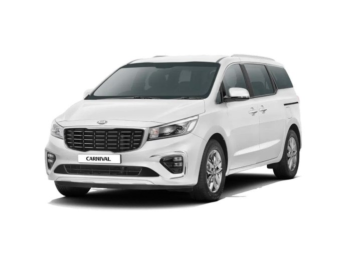 Kia Carnival 2021