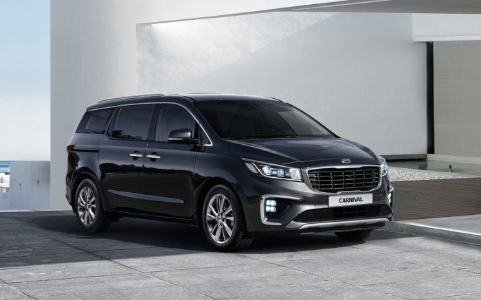 Kia Carnival 2018