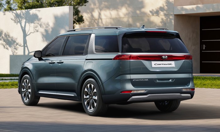 Kia Sedona 2022