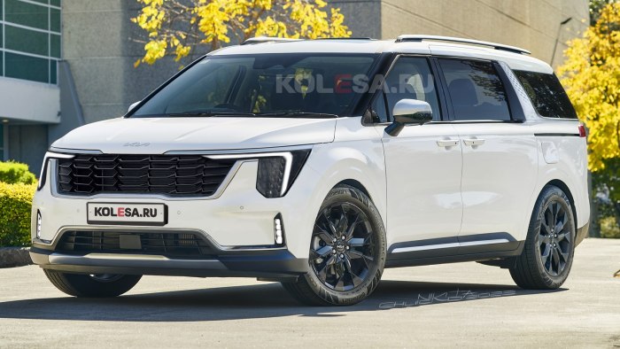 Kia Carnival 2021