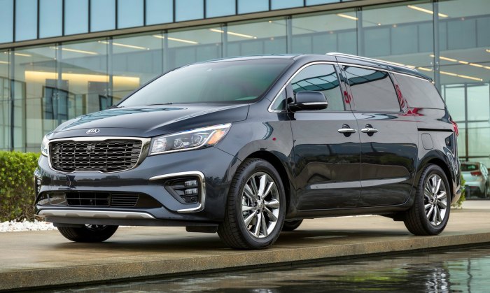 Kia Sedona 2022