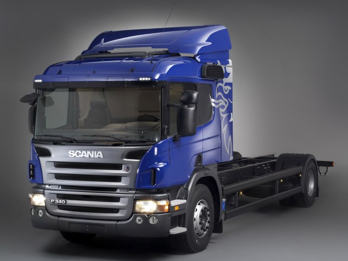 Скания p340 фура