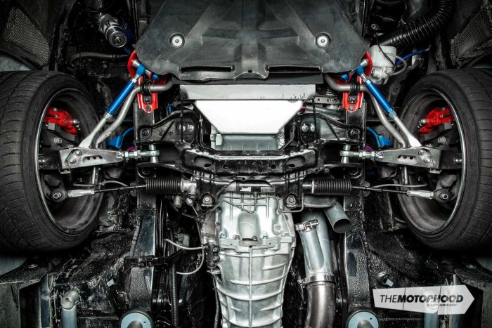 Подвеска Nissan Skyline GTR r33