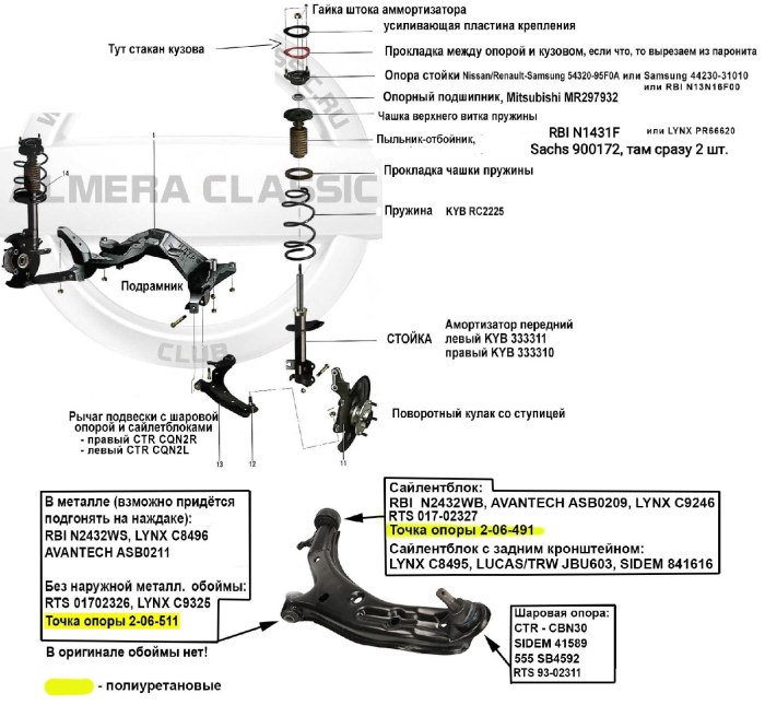 Передняя подвеска Nissan Almera n16 схема