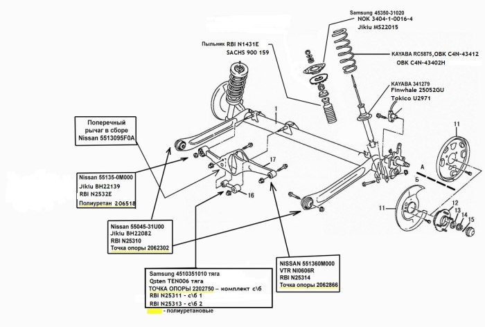 Передняя подвеска Nissan Almera n16 схема