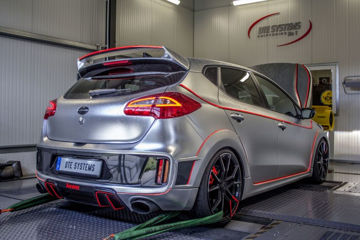 Kia Ceed обвес