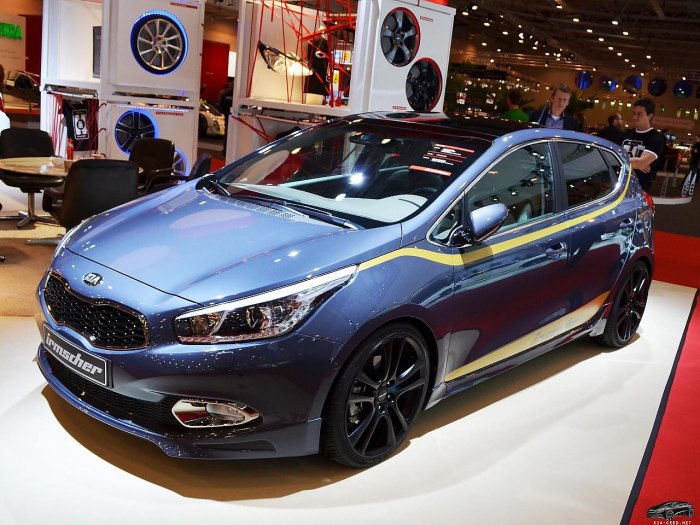 Kia Ceed 2018