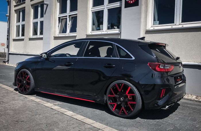 Kia Ceed r19