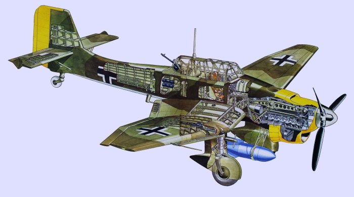 Бомбардировщик Юнкерс 87