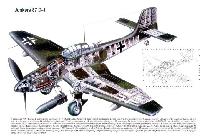 Юнкерс ju-87