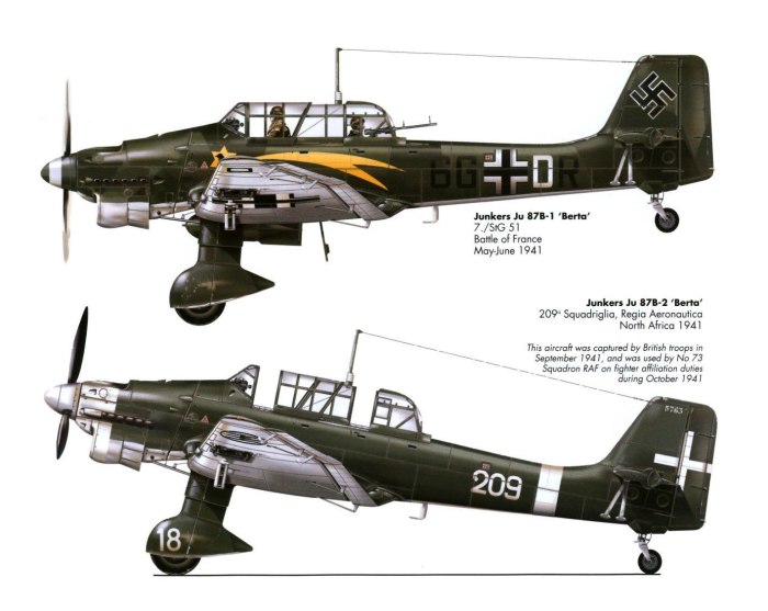 Бомбардировщик Юнкерс 87