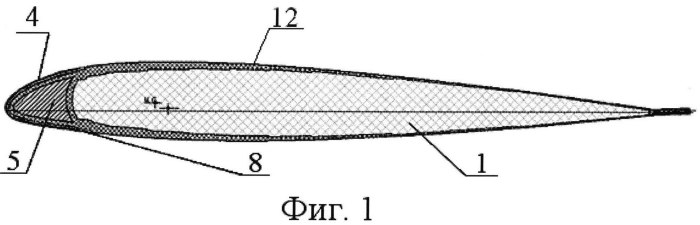 Чертеж лопасти несущего винта вертолета ми-8