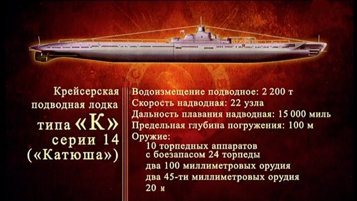 Подлодка типа к
