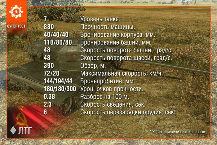 Броня танка ЛТГ