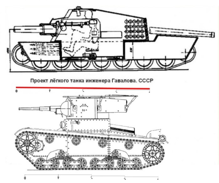 Легкий танк Гавалова