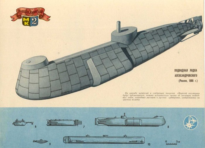Моделист конструктор журнал морская коллекция подводные лодки