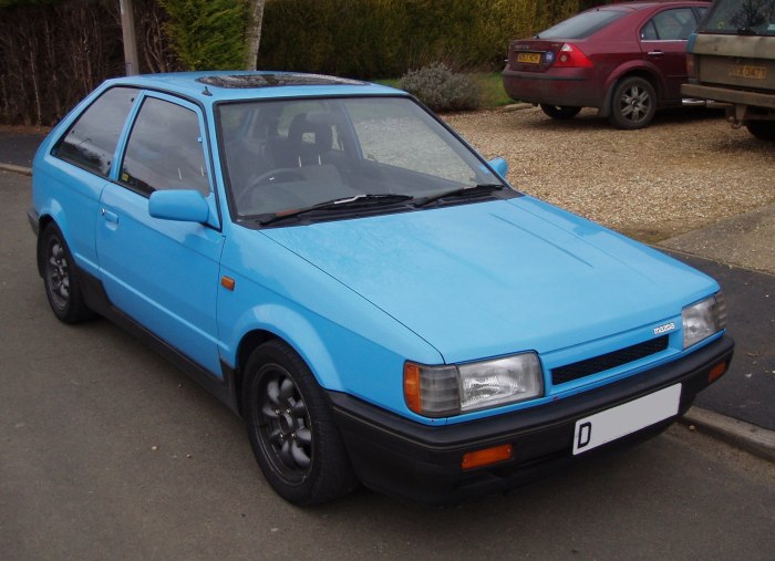 Mazda 323 1989 Hatchback