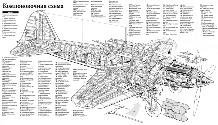 Конструкция самолета ил 2