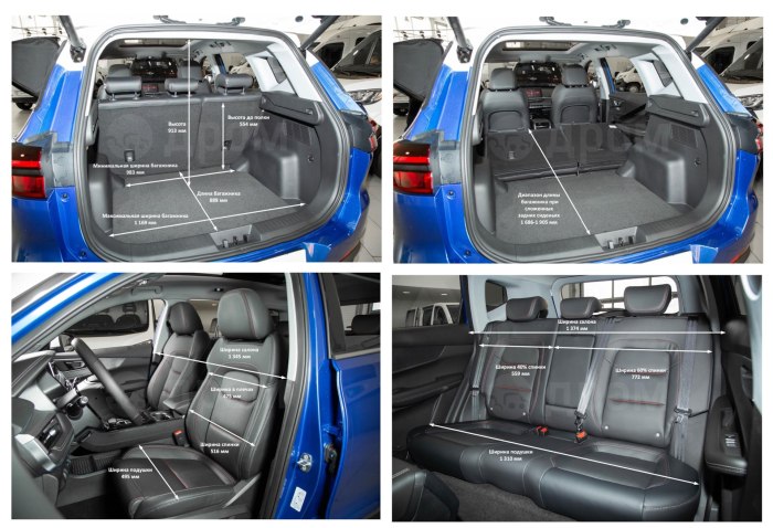 Chery Tiggo 4 Pro габариты багажника