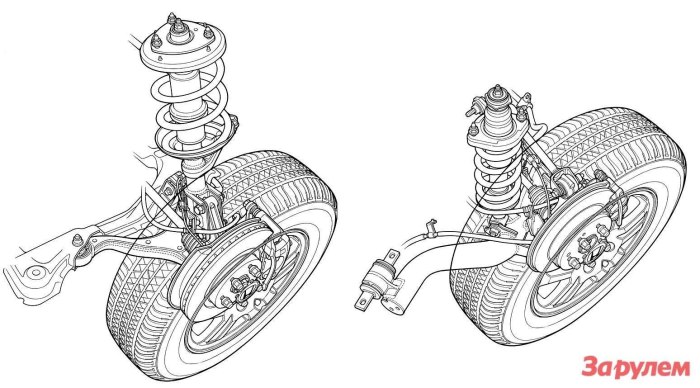 Передняя подвеска Honda CR-V 3