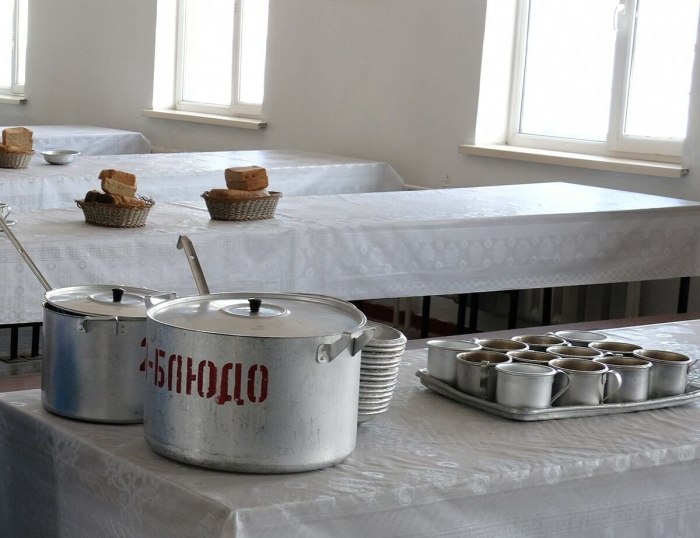 Продуктовый паек подводников