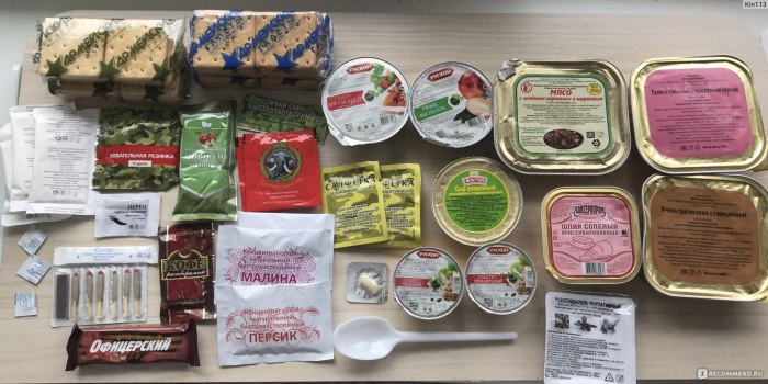 Армейский сухой паек 4 состав